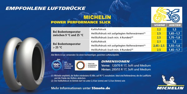 Power_Performance_Luftdrucktabelle.jpg