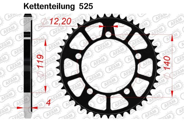 Maße_Kettenrad_S1000XR_Bj2020.jpg