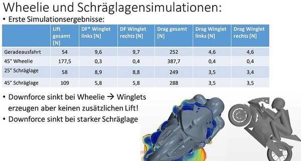 DF (2).jpg (114.33 KiB) 2595-mal betrachtet DF (2).jpg