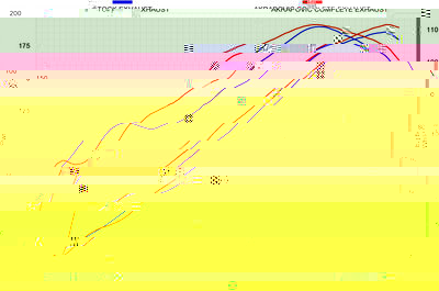 FUll Evo dyno.jpg