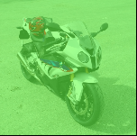 Benutzeravatar