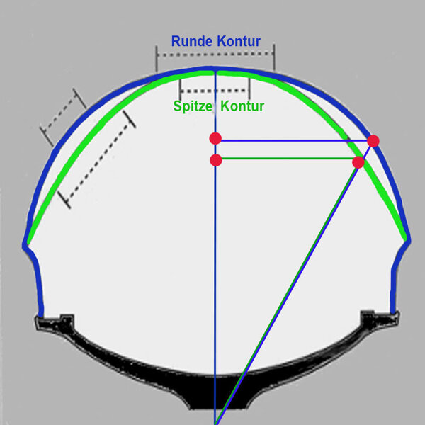 Reifenkontur.jpeg